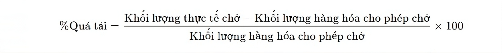 Mức phạt quá tải trọng 2025
