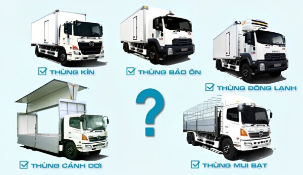 Dịch Vụ Đóng Thùng Xe Tải