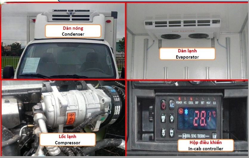 hệ thống máy lạnh